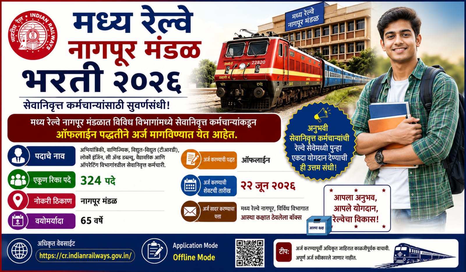 Central Railway Nagpur Bharti 2026