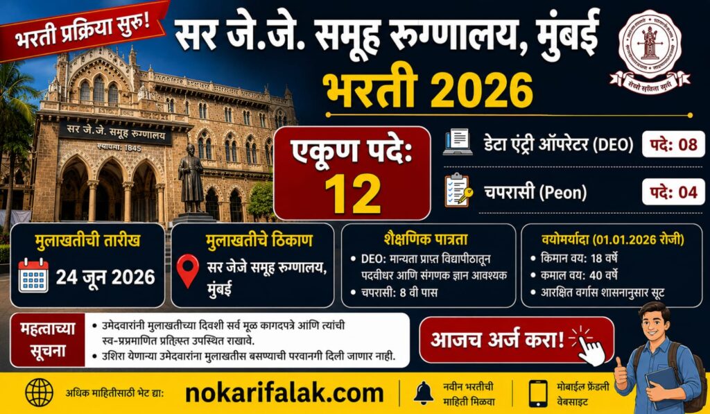 GGMCJJH Bharti 2026