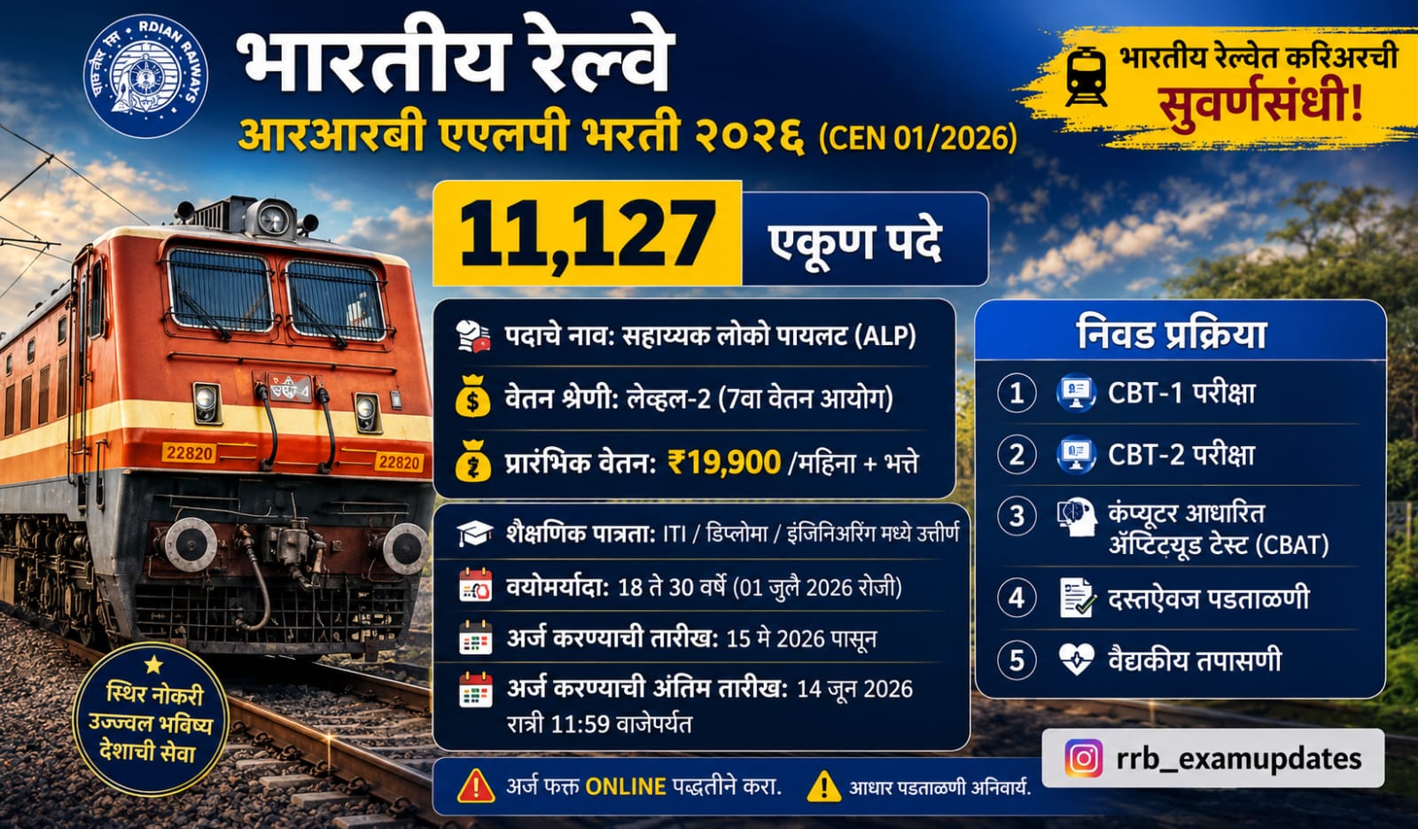 RRB ALP Bharti 2026