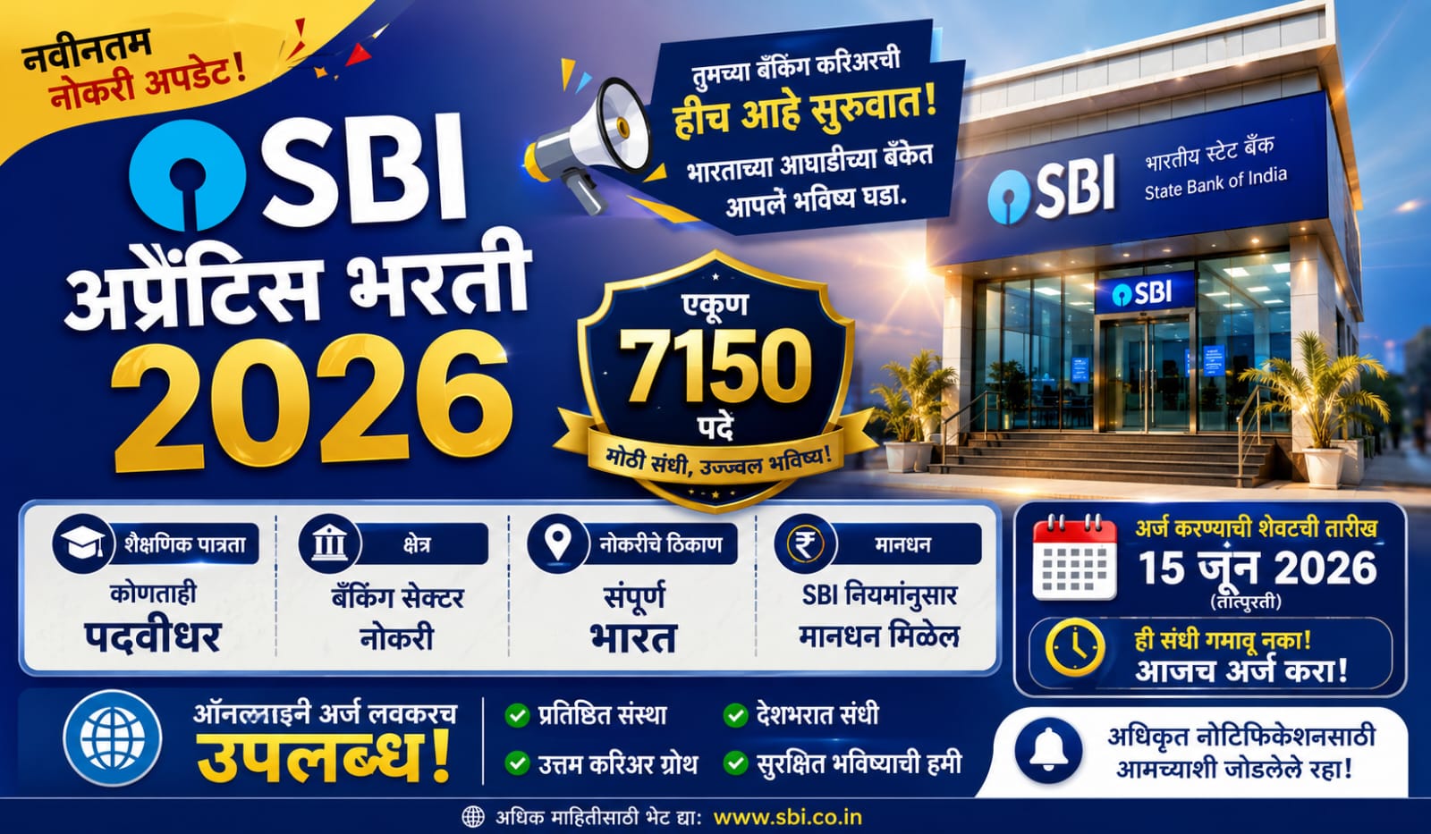 SBI Apprentice Bharti 2026
