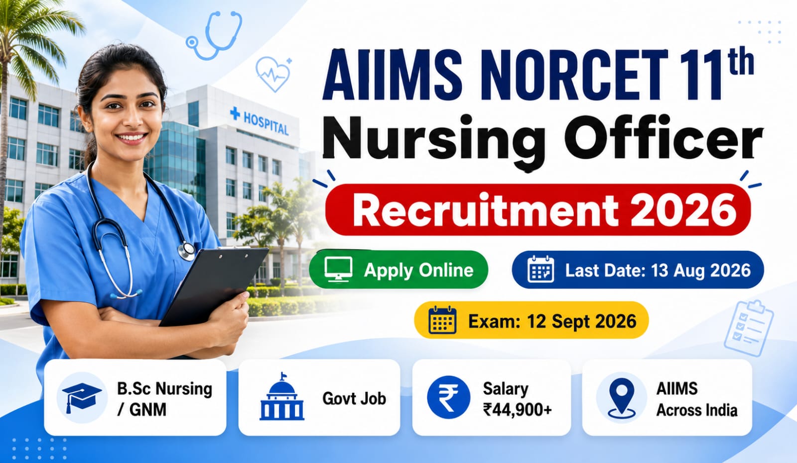AIIMS Nursing Officer Bharti 2026