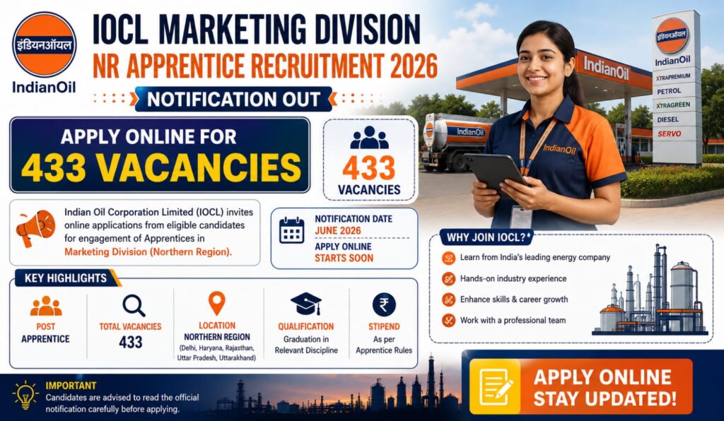 IOCL Apprentice Bharti 2026