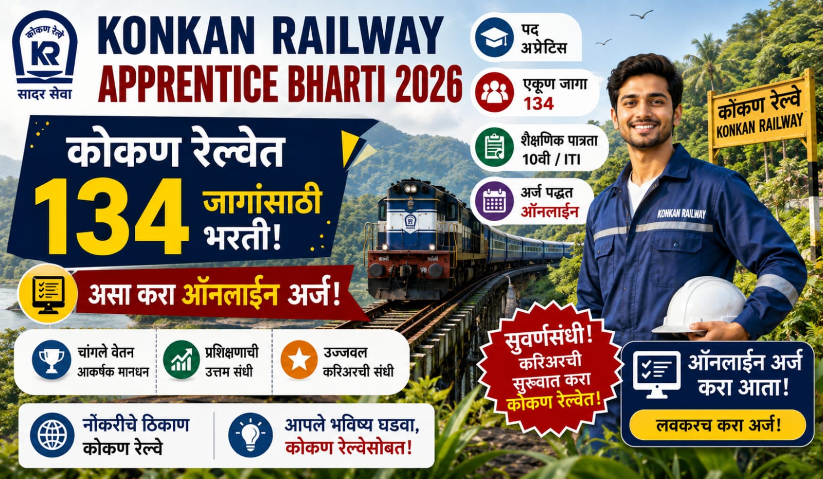 Konkan Railway Apprentice Bharti 2026